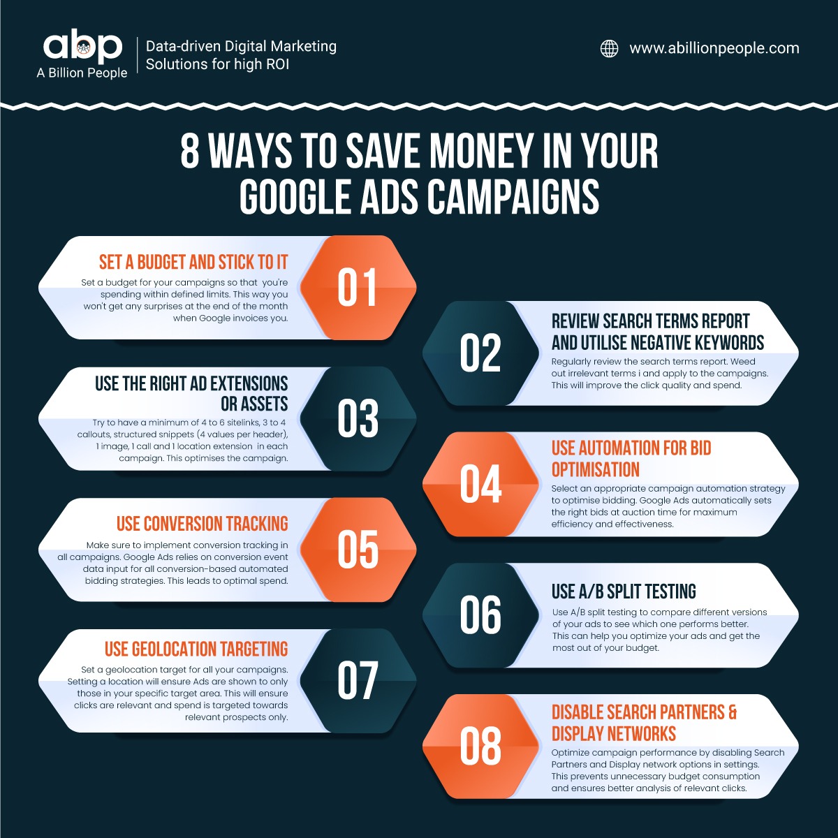 8 ways to save money in your Google ads campaigns